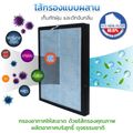 Smarthome เครื่องกรองอากาศ กรองและบอกระดับ PM2.5 รุ่น AP-180