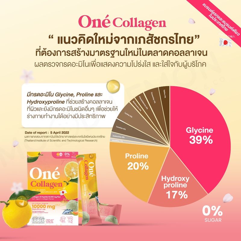 [มีกรดอะมิโน]โอเน่ คอลลาเจน (One’ Collagen) คอลลาเจน ไดเปปไทด์ 10,000 มิลลิกรัม set ผิวเต่งตึง 6 กล่อง 60 ซ