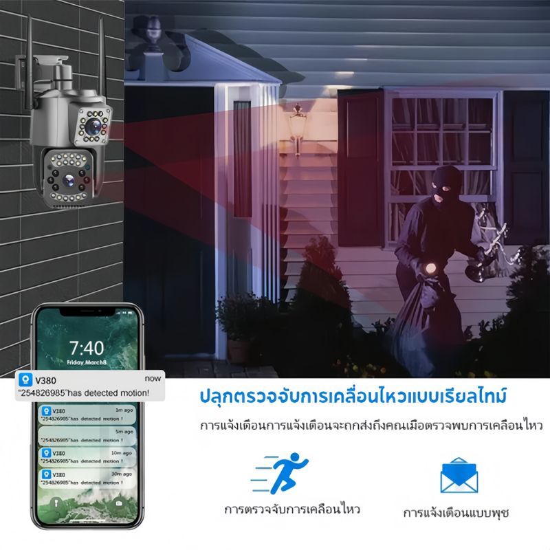 กล้องวงจรปิดเลนส์คู่ แพคคู่ IP Security Camera WIFI APP:V380 Pro หนึ่งเครื่องสองภาพ ควบคุมระยะไกลผ่านโทรศัพท์ ตรวจจับการเคลื่ออนไหว Night Vision