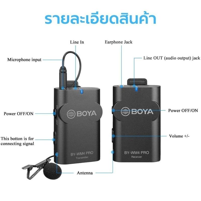 ไมค์ไร้สาย Boya BY-WM4 Pro K2 Dual Wireless Microphone  ไมค์โครโฟน ใช้ได้ทั้งกล้อง มือถือ