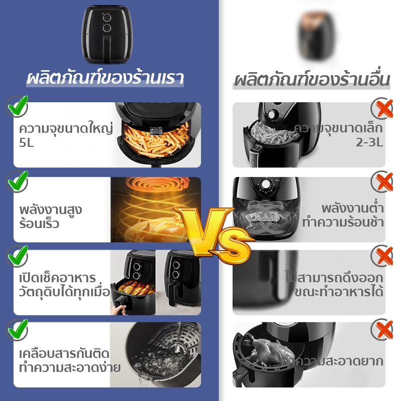 +Simplus:Simplus Air Fryer รุ่นใหม่,K007 + GYZ