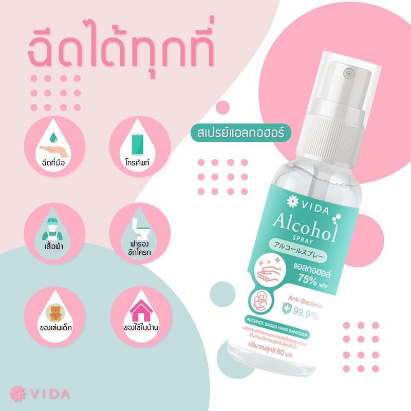 [Hot Item] VIDA SPRAY ALCOHOL 75% 1 ขวด