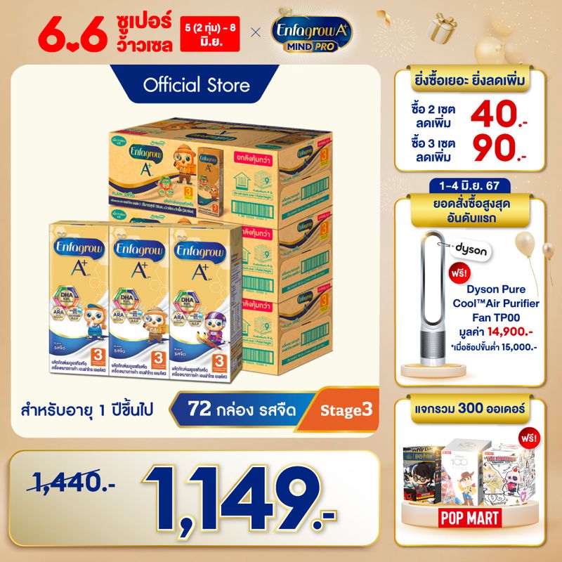 นมกล่อง เอนฟาโกร ยูเอชที สูตร3 ชนิดจืด (24 กล่อง) x3 ลัง Enfagrow UHT Stage3 (24 boxes) x3 cases