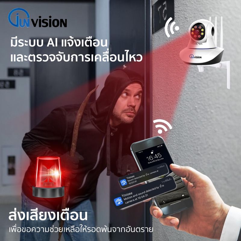 Junanvision กล้องวงจรปิด 5MP Security ip Camera กล้องไร้สาย มีภาษาไทย คมชัด 2Way มองเห็นในที่มืด