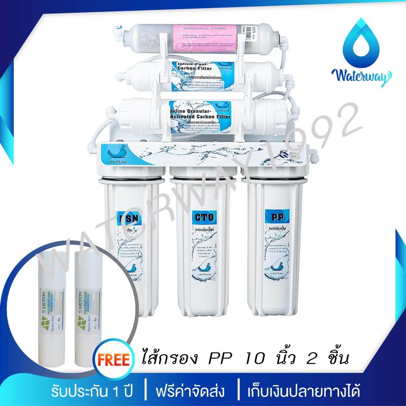 UNI PURE BLUE เครื่องกรองน้ำ 6 ขั้นตอน รุ่น Ceramic Mineral บำรุงร่างกาย รับประกัน 1 ปี แถมไส้กรอง PP 5 micron 2 ชิ้น จัดส่งฟรี WATERWAY1992