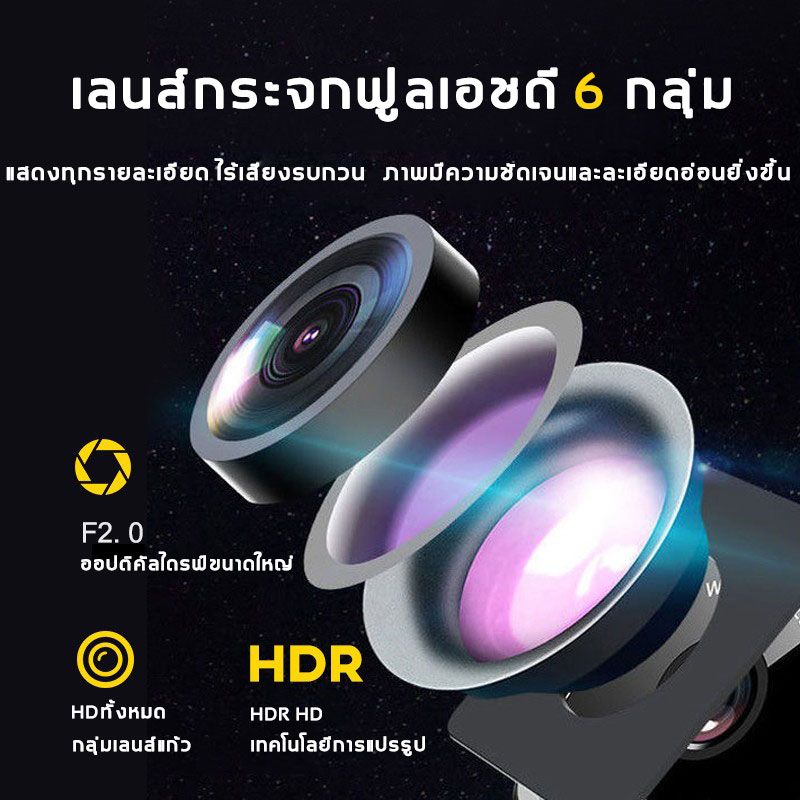 กล้องติดรถยนต์4K เชื่อมต่อWIFIดูผ่านมือถือ Car Camera 2กล้องหน้า-หลัง Full HD 1296P ชัดเจน เลนส์มุมกว้าง170° เมนูภาษาไทย