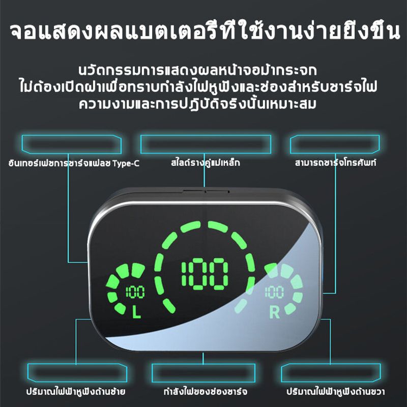 【รุ่นอัพเกรดใหม่ 2023】LONGOLO หูฟังบลูทูธ เสียงใสเบสดี กันน้ำ IPX7 หูฟังอินเอียร์ หูฟังสเตอริโอ หูฟัง Earphone Earbud True Wireless รุ่นอัพเกรด Bluetooth 5.3 V5.3 ios (หูฟังเบสหนัก หูฟังเล่นเกม หูฟงบลทธไร้สาย หูฟังเกมมิ่งหูฟังไร้สาย หูฟังออกกำลังกาย）