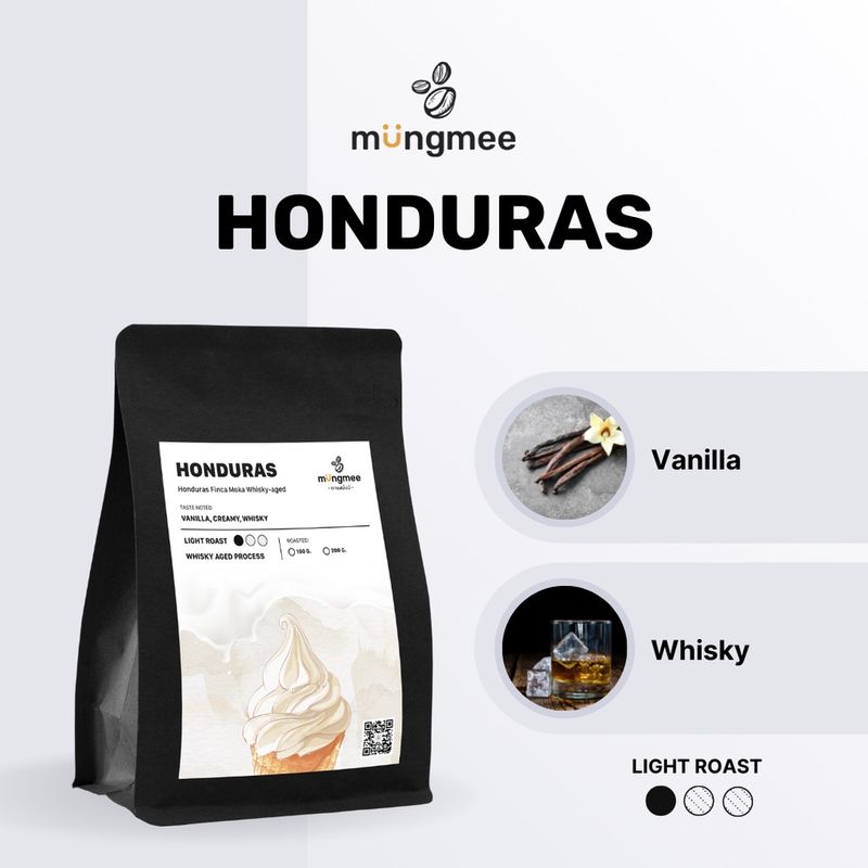 Mungmee Coffee เมล็ดกาแฟ คั่วอ่อน Honduras Finca Moka