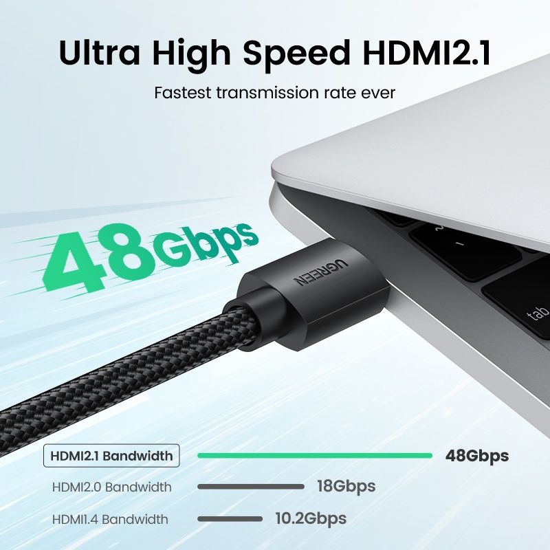 Ugreen สายเคเบิล HDMI 2.1 ความเร็วสูง 8K 60Hz 4K 120Hz สําหรับ Xiaomi Mi Box PS5 HDMI Dolby Vision 48Gbps HDMI