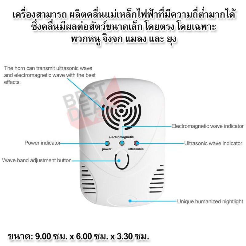 Ultrasonic Pest Control Repeller For Mouse