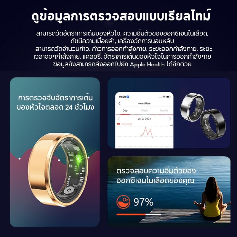 Aolon Smart Ring