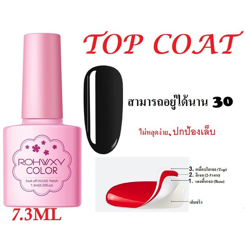 ROHWXY BASE Coat (เคลือบสีเล็บเจล) UV LED Gel Polish Soak Off สีทาเล็บเจล ต้องอบ พร้อมส่ง (7.3ML)