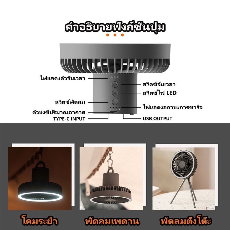 พัดลมพกพาแคมป์ พัดลมพกพา 4000Mah/10000Mah USB Camping Fan LEDพัดลมแขวน พัดลมพกพาชาร์จ 3 in 1 พัดลม ปรับ