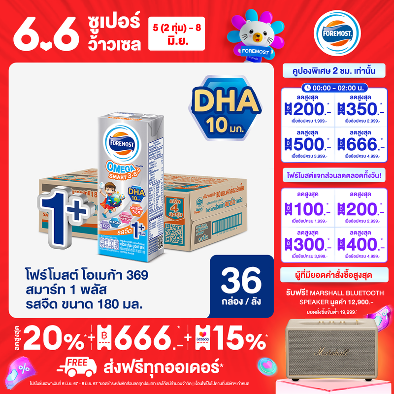 [ขายยกลังx1] โฟร์โมสต์ โอเมก้า 369 สมาร์ท 1 พลัส รสจืด 180มล (36กล่อง/ลัง) Foremost Omega 369 Smart 1 Plus Plain 180ml (นมกล่องUHT)