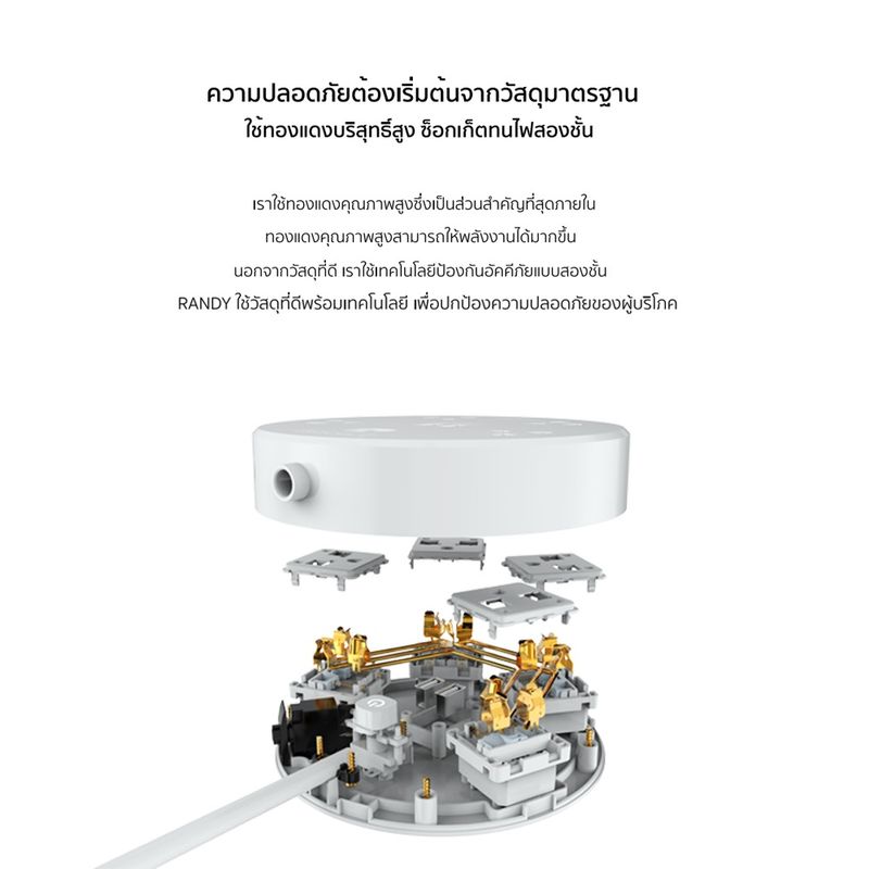 Randy Fast Chager PD20W QC18W ปลั๊กไฟ มอก. 2เมตร ปลั๊กพ่วง USB ประกัน2ปี ชาร์จIPAD ได้