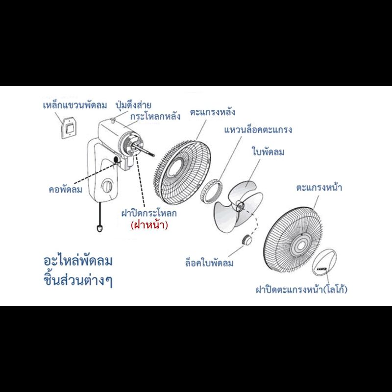 ฝาล็อคใบพัดลมอุตสาหกรรม ฮาตาริ  Hatari Blade Cap for Industrial Fan