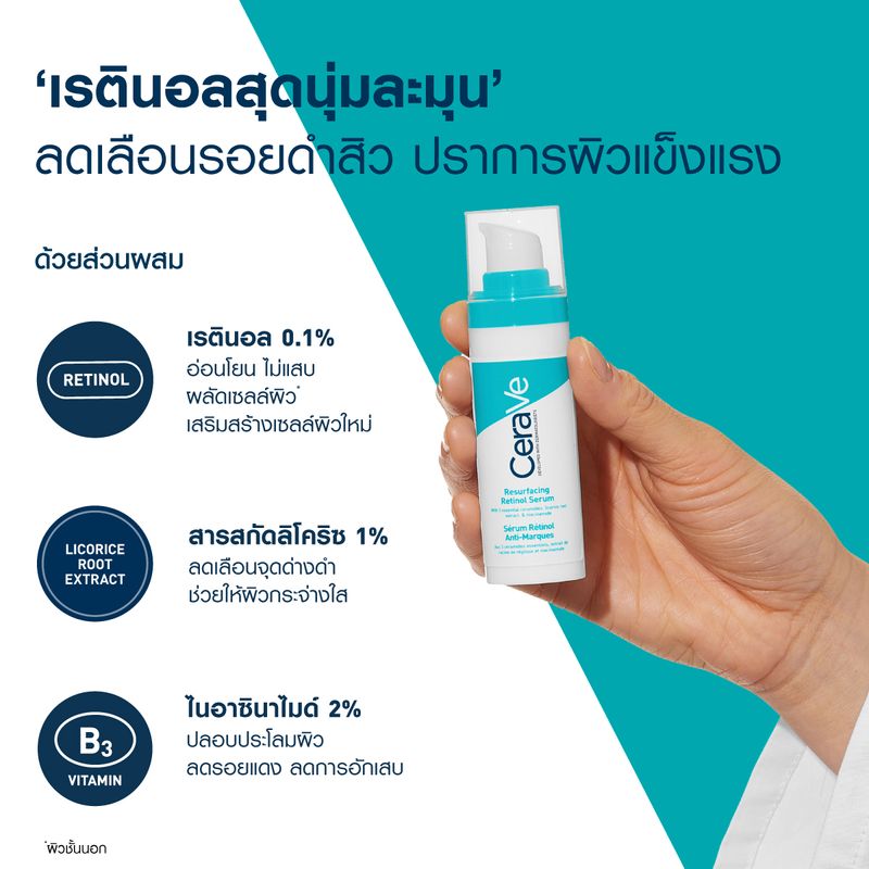 เซราวี CERAVE Resurfacing Retinol Serum เรตินอลเซรั่ม ลดเลือนรอยดำสิว 30ml.