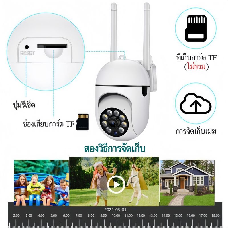 ซื้อ 1 แถม 1  กล่องวงจรปิด360 wifi  V380 Pro cctv  กล้องวงจรปิดกันน้ำไร้สาย 5MP เสียงสองทาง  หมุนได้ผ่านแอพ มองเห็นภาพชัดในที่มืด กล้องภายในกายนอก กล้องกันน้ำ การตรวจจับการเคลื่อนไหว กล้องวงจรปิดระยะไกล 360°PTZ  ip security camara  Infrared night vision