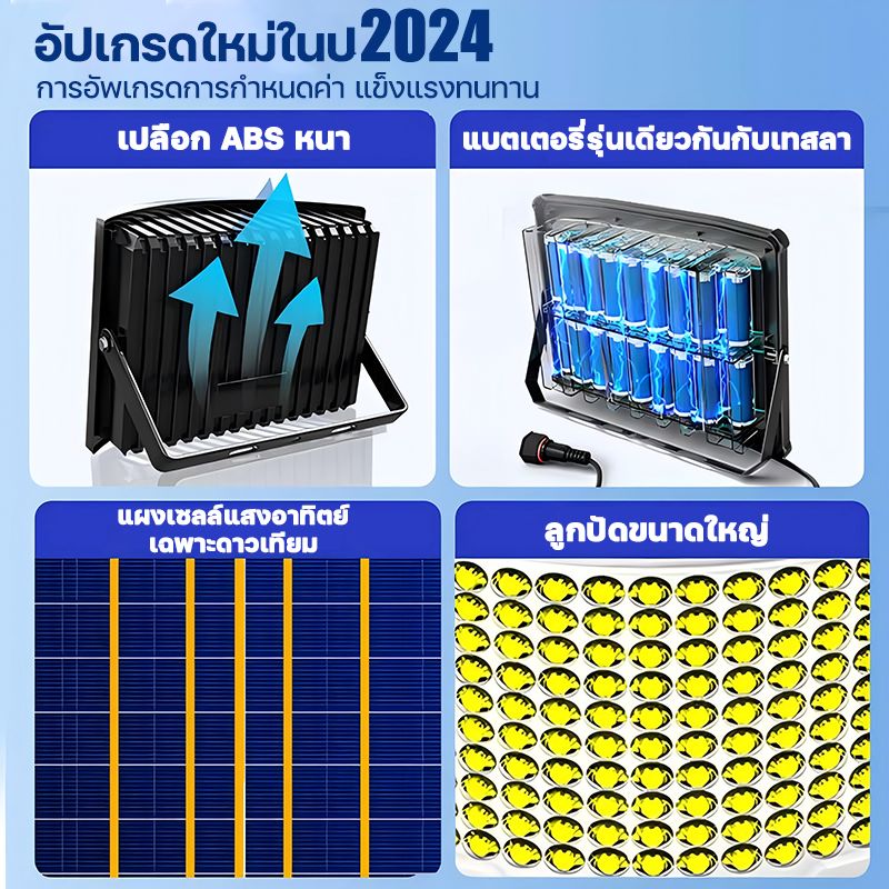 ไฟโซล่าเซล 1600w,200w