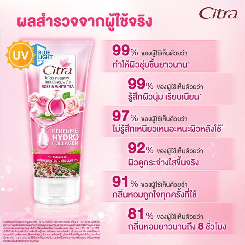 Citra:Hydro Collagen Perfume Lotion,ROSE &WHITE TEA