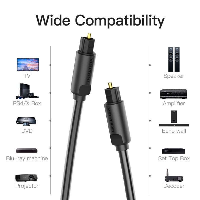 Vention Optical Fiber Audio Cable 1m 5m สำหรับ Blu-ray CD DVD Toslink Digital SPDIF สำหรับ Xbox 360 PS4 Soundbar Fiber Cable