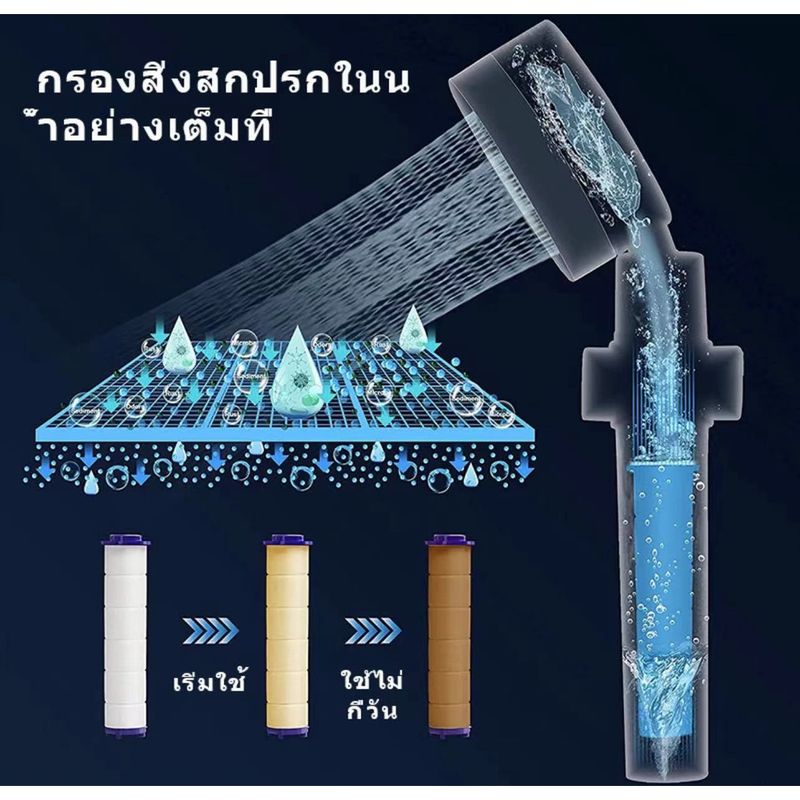 ฝักบัว หัวฝักบัวแรงดันสูง หมุนได้ 360°หยุดน้ำเพียงปุ่มเดียว ฝักบัวแรงดันสูง ฝักบัวกังหันที่แขวนฝักบัวแบบไม่ต้องเจาะผน