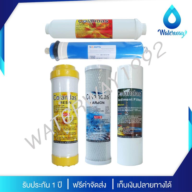 COLANDAS ไส้กรองน้ำ 5 ขั้นตอน ระบบ RO 50-150GPD คุณภาพดีที่สุด ความละเอียด 0.0001 ไมครอน กำจัดตะกอน สารเคมี กลิ่น คลอรีน หินปูน จัดส่งฟรี