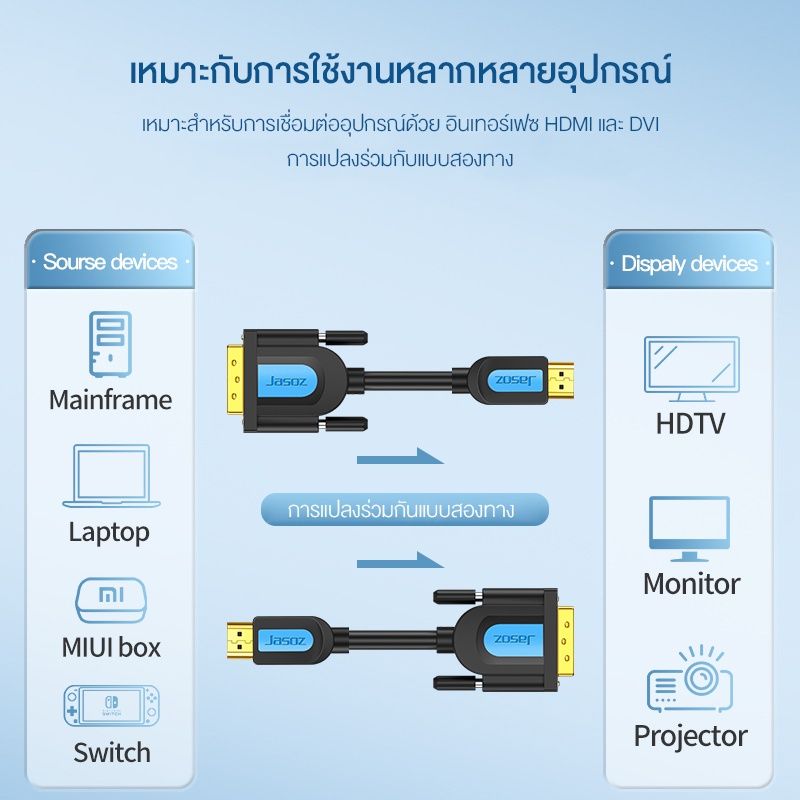 Jasoz สายDVI to HDMI สายHDMI to DVI Cable ความละเอียดสูง 1080P@60Hz รองรับการแปลงสองทาง สาย1.5/2/3/5เมตร