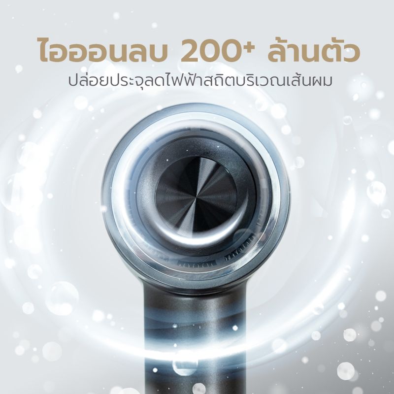 Yoole S High-speed Hair Dryer ไดร์เป่าผม ยูเลอร์ รุ่นเอส ไดร์เป่าผมความเร็วสูง ลดผมชี้ฟู มีไอออนลบ เป่าผมแห้งเร็ว 1600W