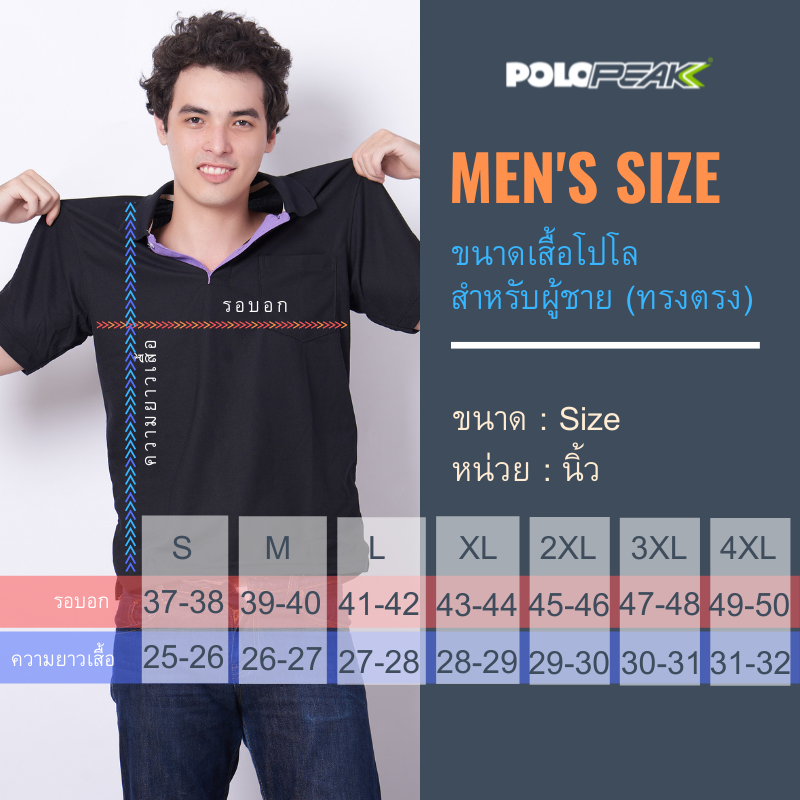 เสื้อโปโลสีเขียวหัวเป็ด ปกท็อปเทาริ้วขาวเขียว polopeak