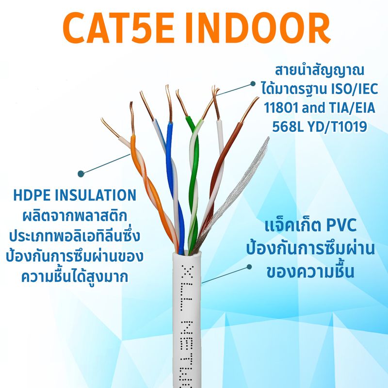 สายเเลน CAT5E UTP สาย LAN สายอินเตอร์เน็ต สายเน็ต สายสำเร็จรูป พร้อมใช้งาน  Network Cable สำหรับใช้ภายในอาคาร  สีขาว