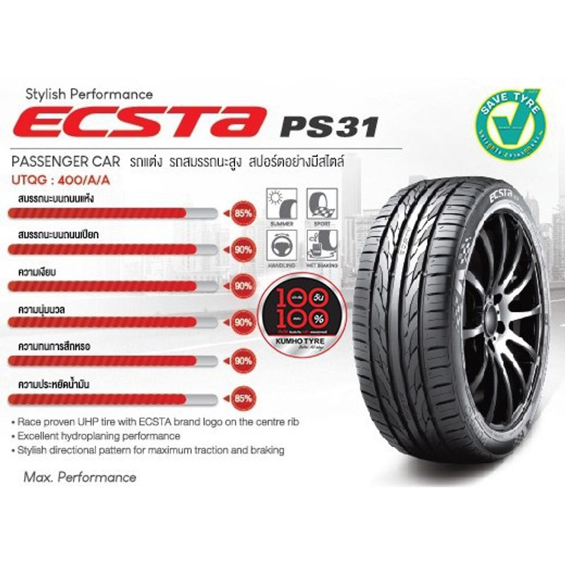 ยางรถยนต์ KUMHO 195/55R15 (ล้อขอบ 15) รุ่น ECSTA PS31 4 เส้น (ล๊อตผลิตใหม่กริ๊ปปี 2024)