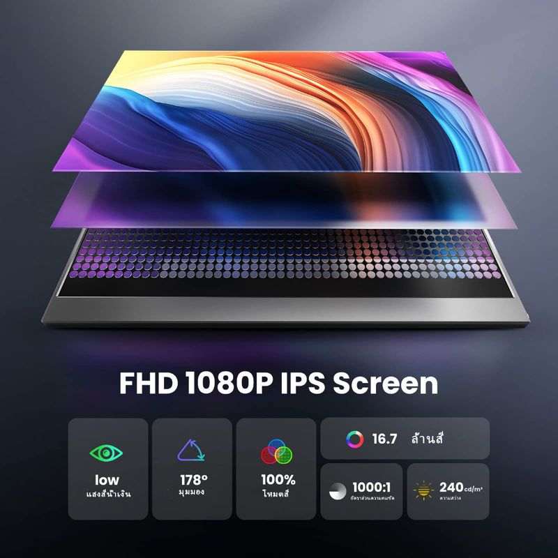 ZSCMALL  จอพกพา 14/15.6 นิ้ว 1080P 2K 60HZ 144Hz Touchscreen IPS  Portable Monitor 100%sRGB UBS Type-c HDMI จอภาพพกพาแบบ  FHD ลำโพงคู่ในตัว HDMI และจอภาพเกมคอมพิวเตอร์แล็ปท็อปที่ไม่รองรับแบตเตอรี่สำหรับ PS Xbox