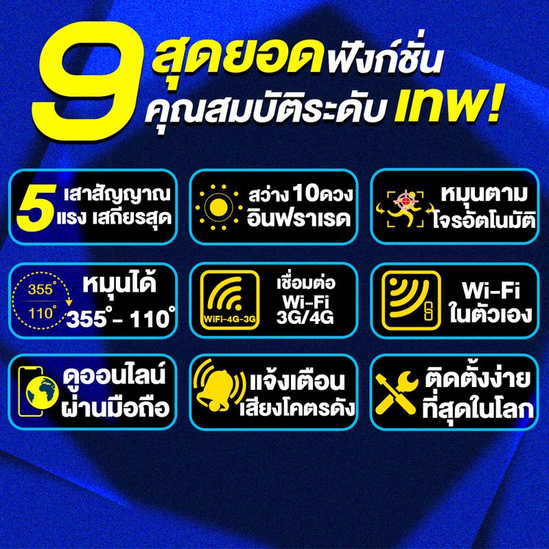 THKOK 🔥ส่งด่วน24ชม.🔥 กล้องวงจรปิด wifi 5MP กล้องหลอดไฟ wifi360 E27หลอดไฟ V380 PRO  Wifi PTZ กล้อง IP Camera CCTV AI มนุษย์ตรวจจับ ติดตามอัตโนมัติ เสียงพูดไทยได้