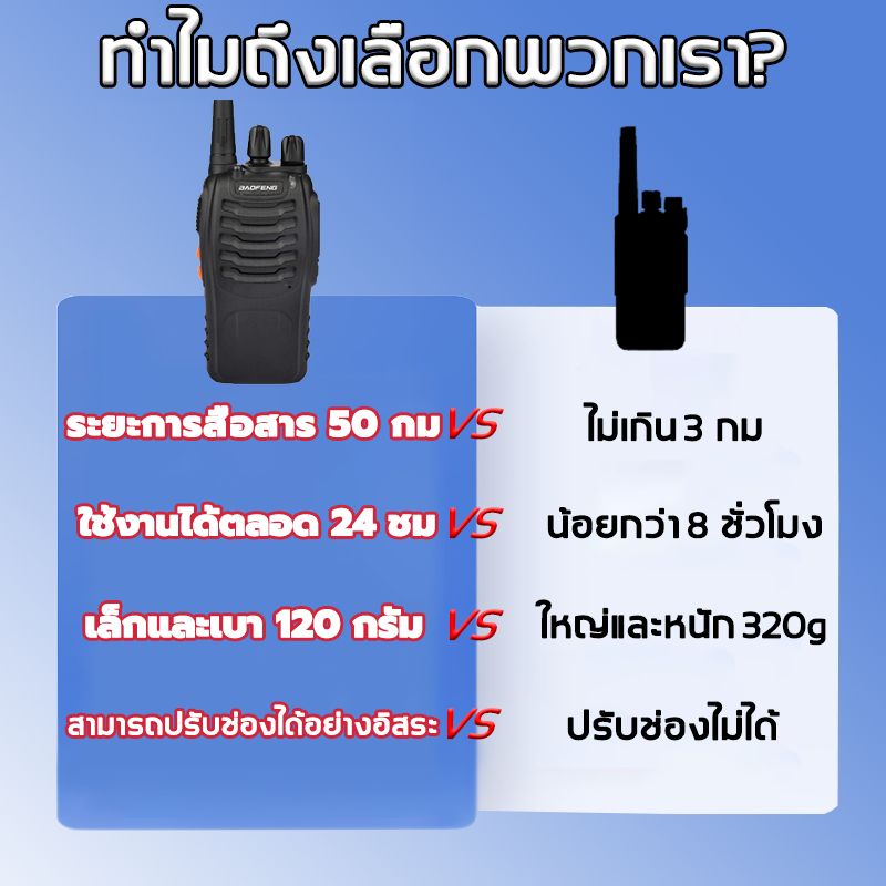 OEM วิทยุสื่อสารระยะไกล