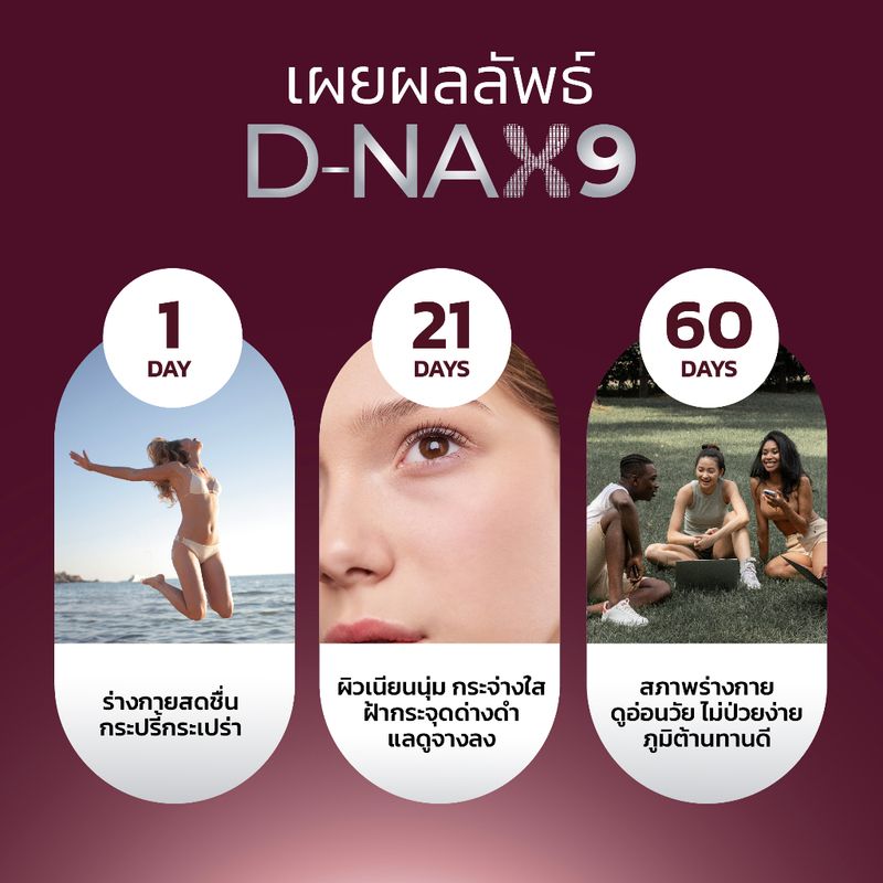 ใหม่ vitanature+ D-NAX9 ดี – แนกซ์9 [4 กระปุก] สารสกัดจากเปลือกองุ่น ดูแลร่างกาย สำหรับชะลอวัย