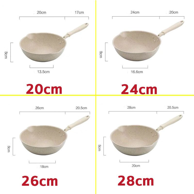 🤞กระทะเคลือบหินอ่อน ใช้ได้กับเตาทุกประเภท มีฝา ก้นลึก8cm ขนาด 20-28 cm เกรดพรีเมี่ยม ไม่ติดกระทะทำความสะอาดง่าย กระทะ กระทะเคลือบ หม้อเคลือบหินอ่อน กระทะไม่ติดกระทะ กระทะแบน