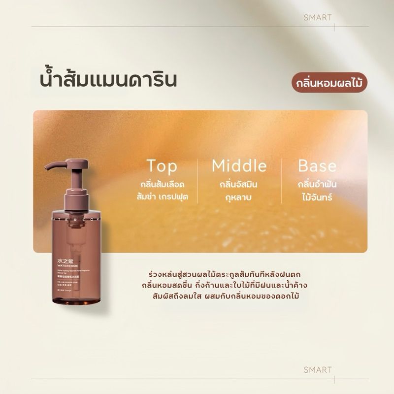 เจลอาบน้ำ AHA,AHA เจลอาบน้ำ(400ml)