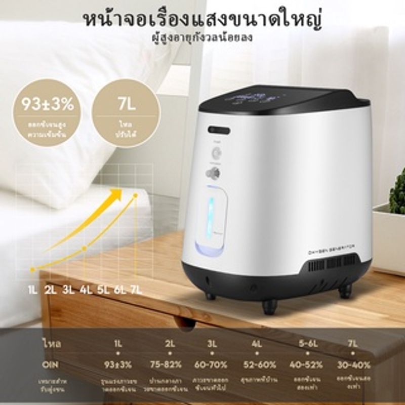 【จัดส่ง 2 วัน】VARON เครื่องผลิตออกซิเจน 7 ลิตร สําหรับบ้าน รถยนต์