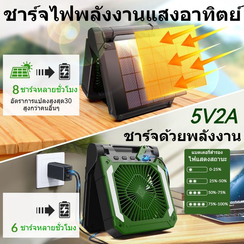 Amiluo พัดลมตั้งแคมป์ พัดลมพลังงานแสงอาทิตย์ 20000mAh พัดลมตั้งโต๊ะ USB จับเวลา / ตะขอ เหมาะสำหรับปิกนิกบาร์บีคิวสำนักงาน พัดลม solar