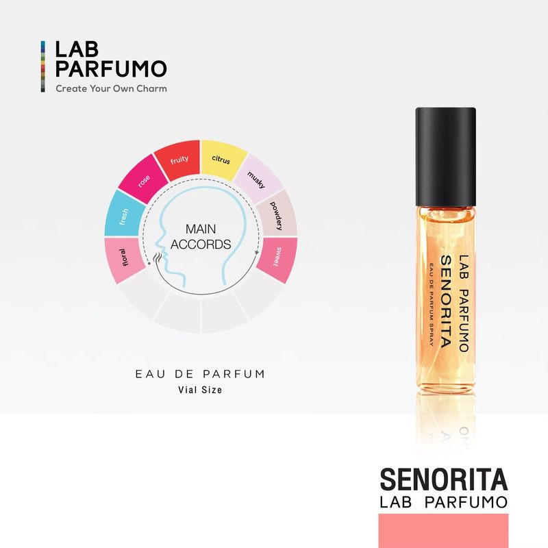 น้ำหอมวัยรุ่น! Senorita by LAB Parfumo กลิ่นหอมสดใส (ขนาด 4ml 10ml) นิยามของ สาวน้อยแรกรุ่น