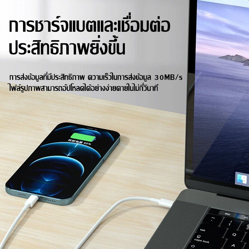 Ganve ชุดชาร์จไอโฟน PD 30w (สายชาร์จเร็ว+หัวชาร์จ) สายชาร์จเร็ว จากสายType-C เปลี่ยนเป็นสายไลนิ่ง ชาร์จไวขึ้นถึง 50% สายชาร์จไอโฟน สำหรับ Phone 14 13 12 Pro Max XS XR SE Pad Mini Pro รับประกัน1ปี