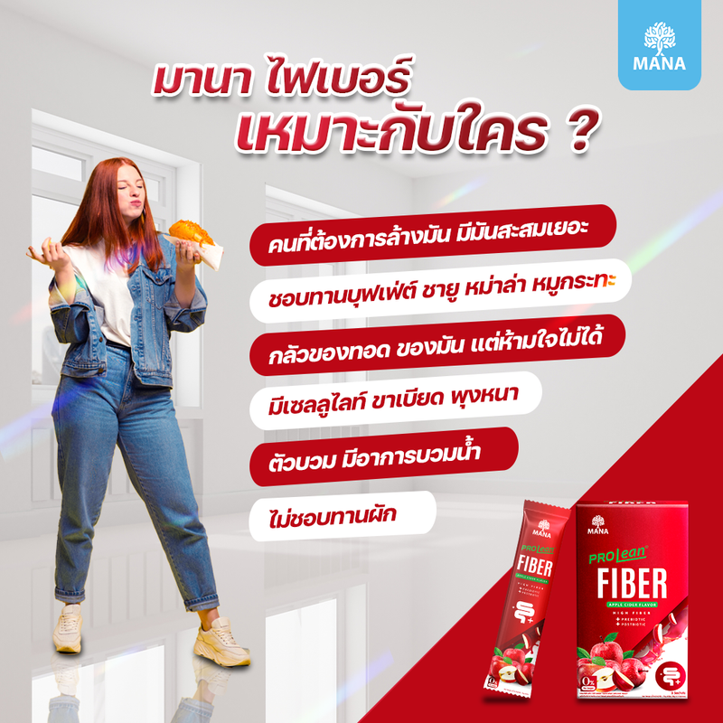 1แถม1 Prolean Fiber ไฟเบอร์ลีนไขมัน 3 รสชาติ