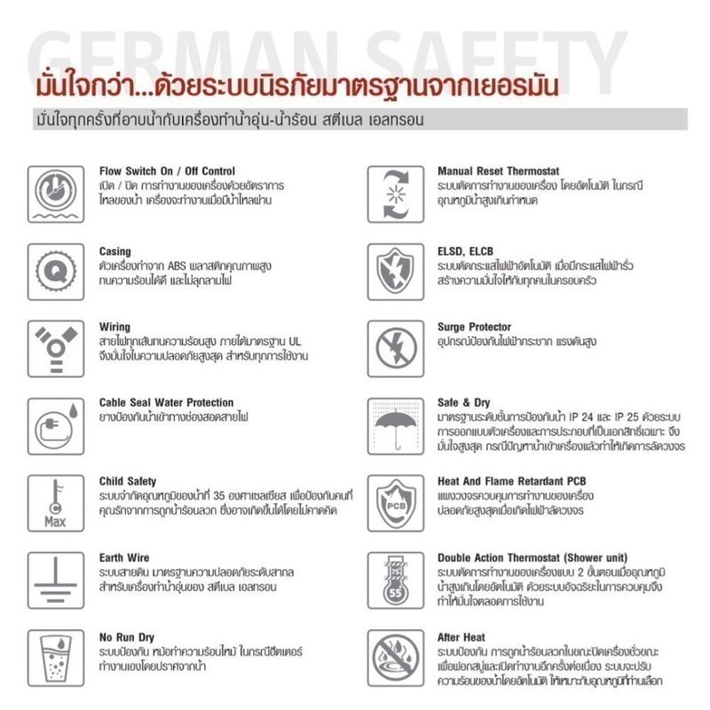 Stiebel Eltron เครื่องทำน้ำร้อน รุ่น DDH 6 EC