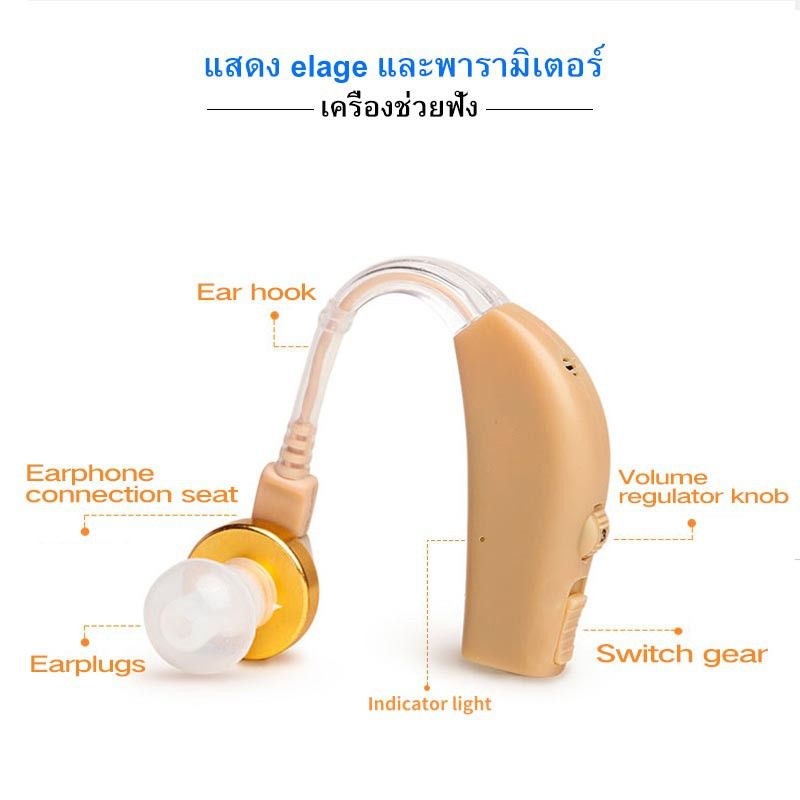 เครื่องช่วยฟังเสียง Enhancer Amplifier，เครื่องช่วยฟังดิจิตอล แบบชาร์จUSB เครื่องขยายเสียงสำหรัชายชรา(A2)