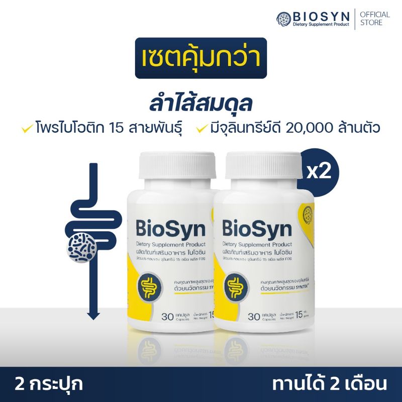 BioSyn Set 2X ซินไบโอติก ปรับสมดุลลำไส้ โพรไบโอติก 15 สายพันธ์ุพรีไบโอติก เสริมภูมิคุ้มกัน  2 กระปุก