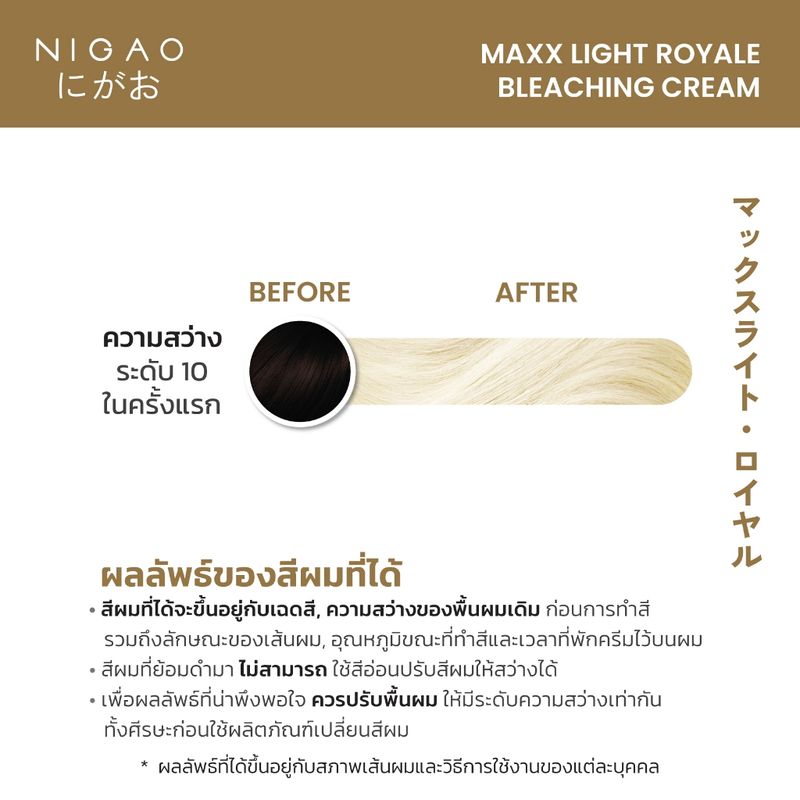 [ครีมฟอกสีผม] Nigao Maxx Light Bleaching Cream | นิกาโอะ ฟอกสีผม กัดสีผม สีย้อมผม 100 ml.