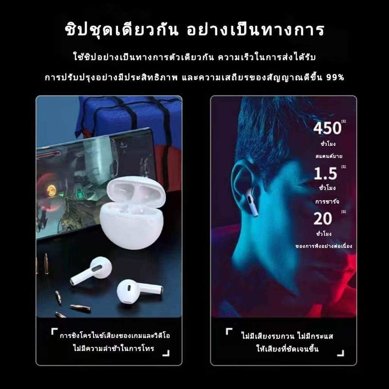 【รับประกัน 5 ปี】oppo หูฟังไร้สายแท้ หูฟัง bluetooth ของแท้ เสียงไฮไฟ Earbuds ตัดเสียงรบกวน ear bluetooth Wireless Earphone ตัดเสียงรบกวน