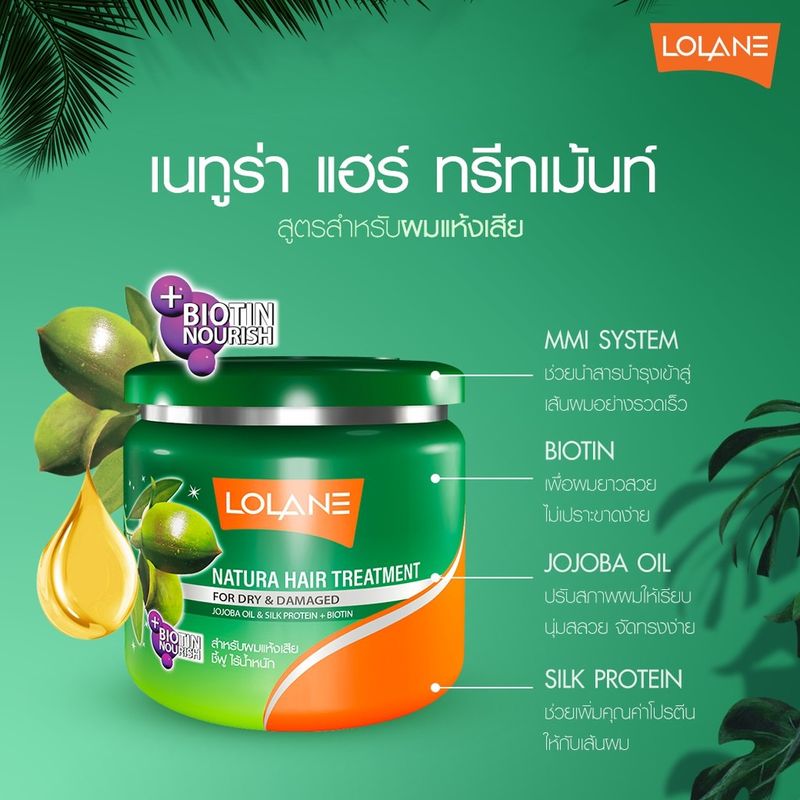 ส่งฟรี‼️ โลแลน เนทูร่า แฮร์ ทรีทเม้นท์ 250/500 มล.Lolane Natura Hair Treatment 250/500 ml.