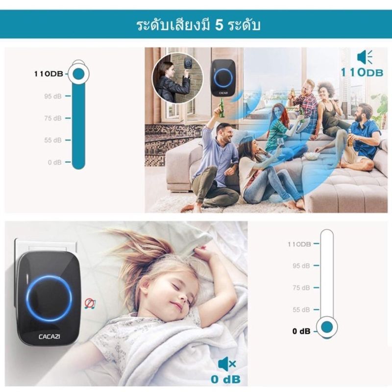 🔥NEW Version🔥 กริ่งประตูไร้สาย 300 M Range cacazi กันน้ำ กริ่งประตู Door bell กริ่ง กริ่งไร้สาย